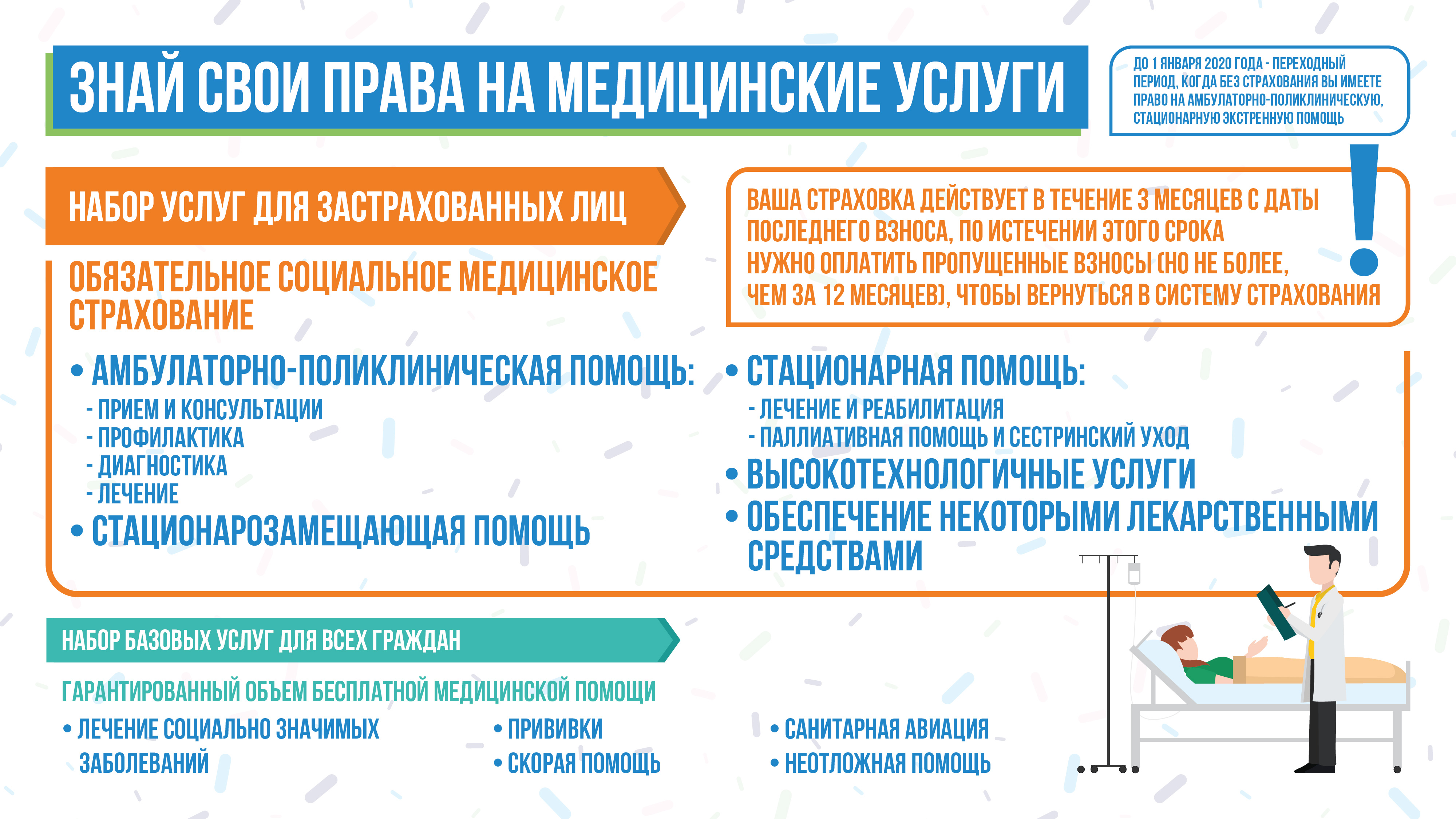 Можно ли получить медицинскую. Право на оказание медицинской помощи. Получение медицинской помощи. Социально-медицинские услуги. Оказание социально-медицинских услуг это.